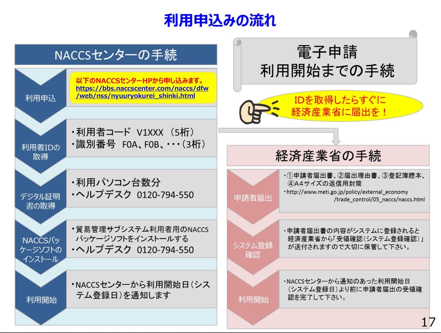 超有料級】初心者OK・英語プレゼンテーション完全攻略講座 | 黒坂岳央 ...